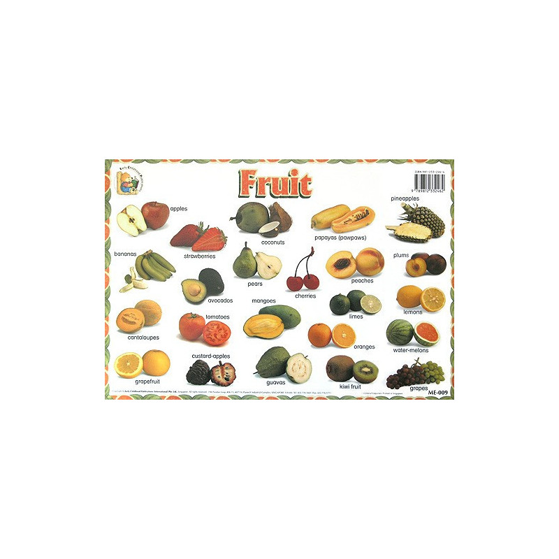Fruit: учебно табло на английски език