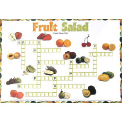 Fruit: учебно табло на английски език