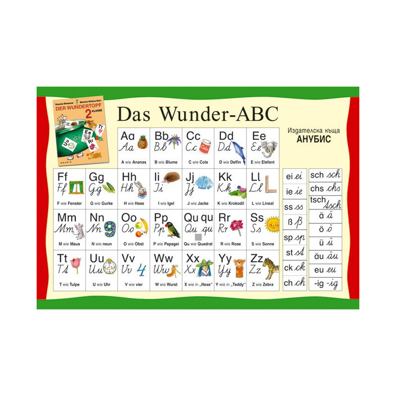 Das Wunder-ABC: Табло по немски език за 2. клас