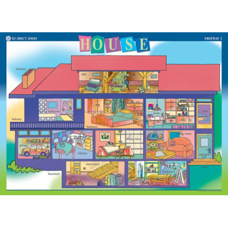 Табло по английски език за 3. клас - House