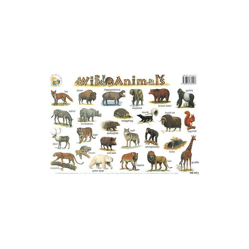 Wild Animals: учебно табло на английски език