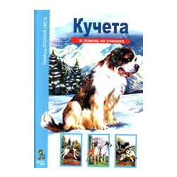 Опознай света: Кучета