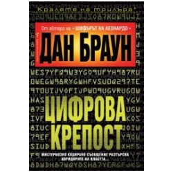 Цифрова крепост