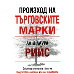 Произход на търговските марки