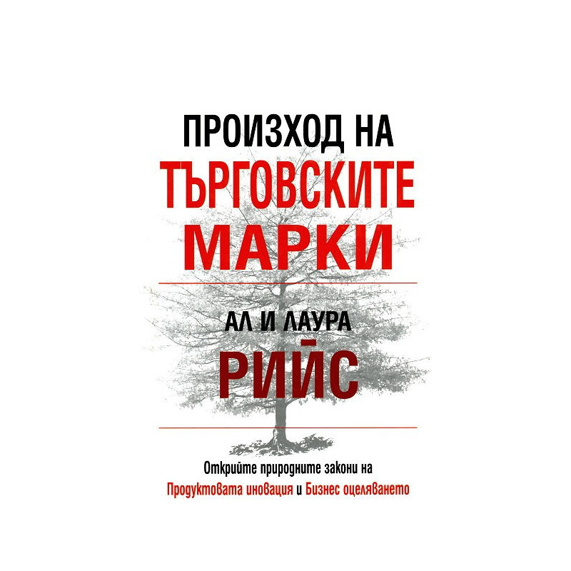 Произход на търговските марки