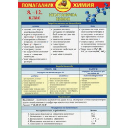 Помагалник 8. - 12. клас: Химия