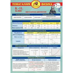 Помагалник 8. - 11. клас: Физика