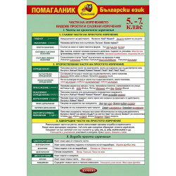 Помагалник по български език за 5. - 7. клас