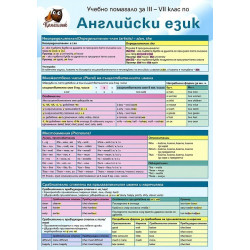 Помагалник по английски език за 3. - 7. клас