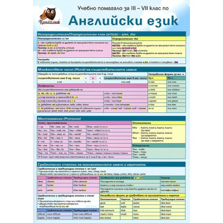 Помагалник по английски език за 3. - 7. клас