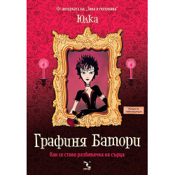 Графиня Батори