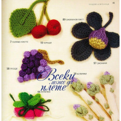 Всеки може да плете
