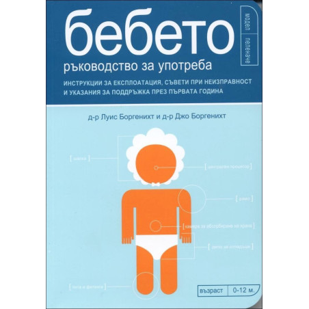 Бебето - ръководство за употреба