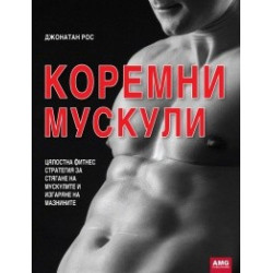 Коремни мускули 