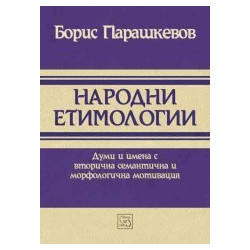 Народни етимологии