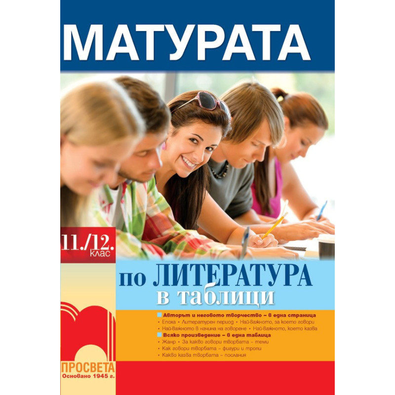 Матурата по литература в таблици за 11./12. клас