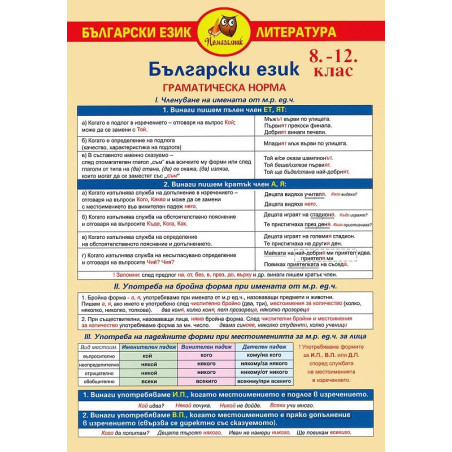 Помагалник по български език за 8. - 12. клас. Дипляна