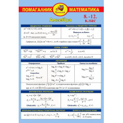 Помагалник по математика за 8. - 12. клас. Дипляна