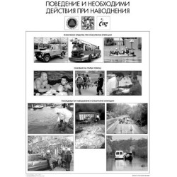 Комплект от 4 дидактични табла - Бедствия и аварии