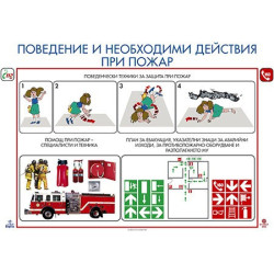 Комплект от 4 дидактични табла - Бедствия и аварии