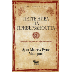 Петте нива на привързаността
