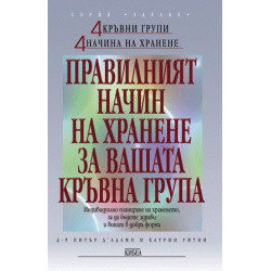 Правилният начин на хранене за вашата кръвна група