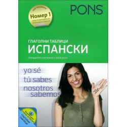 Глаголни таблици испански