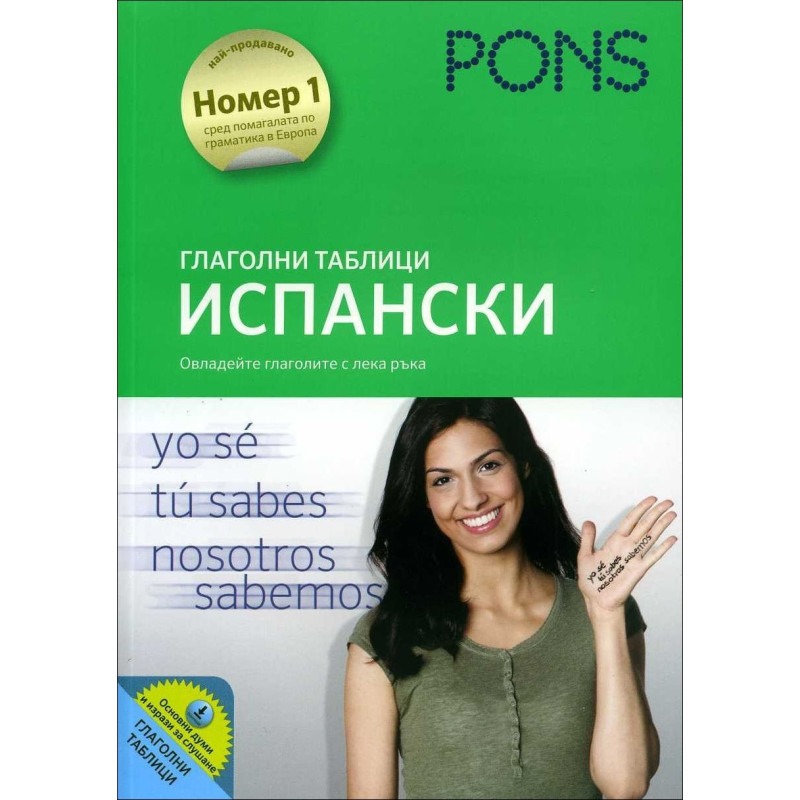 Глаголни таблици испански