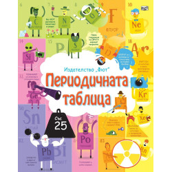 Периодичната таблица