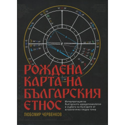 Рождена карта на българския етнос
