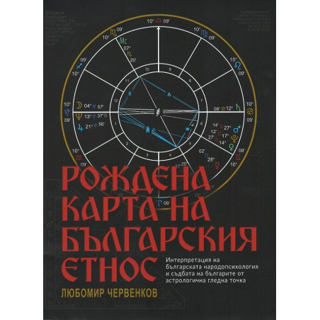 Рождена карта на българския етнос