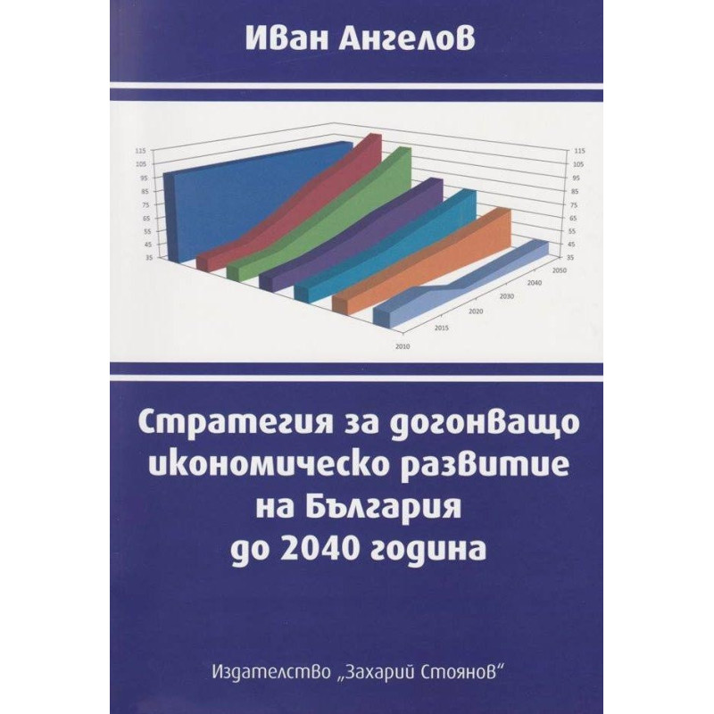 Стратегия за догонващо икономическо развитие на България до 2040 година