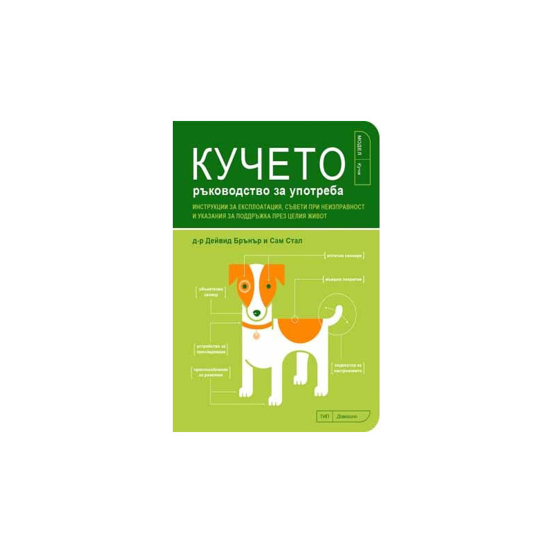 Кучето - ръководство за употреба