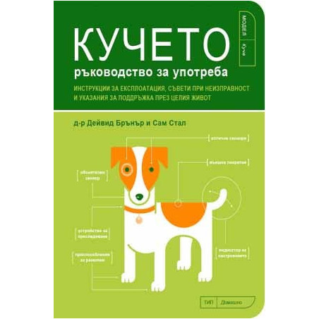 Кучето - ръководство за употреба