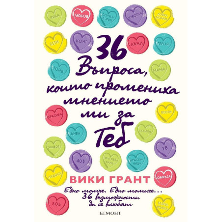 36 въпроса, които промениха мнението ми за теб