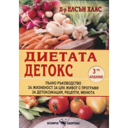 Диетата Детокс
