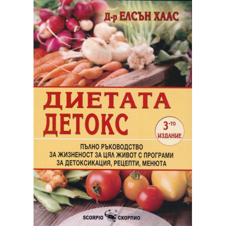 Диетата Детокс