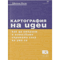 Картография на идеи