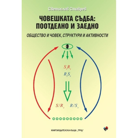 Човешката съдба - поотделно и заедно - твърда корица