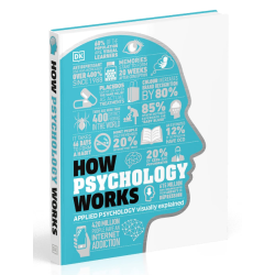 How Psychology Works : The Facts Visually Explained