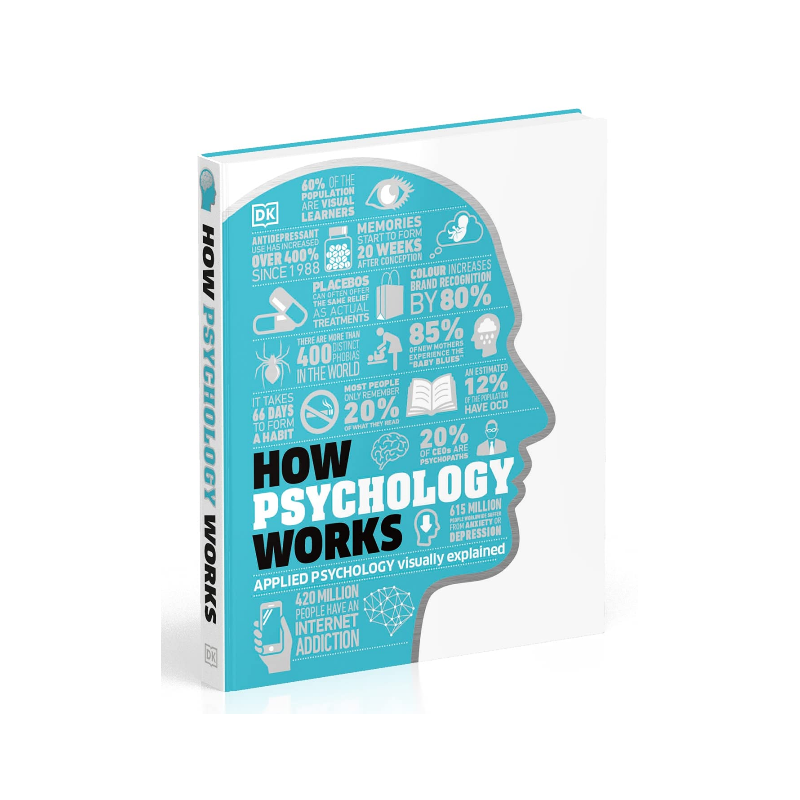 How Psychology Works : The Facts Visually Explained