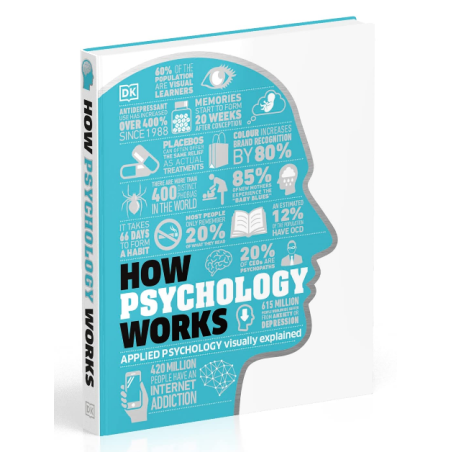 How Psychology Works : The Facts Visually Explained