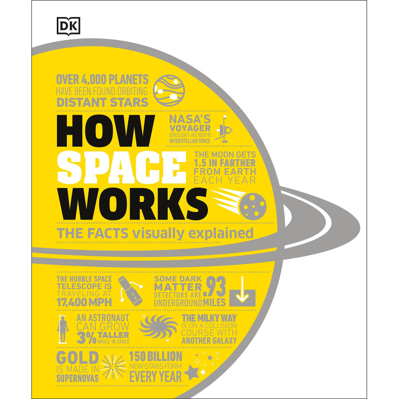 How Space Works : The Facts Visually Explained