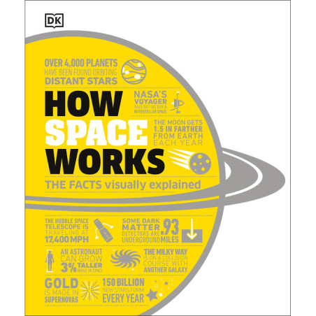 How Space Works : The Facts Visually Explained