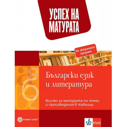 Успех на матурата по БЕЛ. Всичко за матурата по теми и произведения в таблици. Учебна програма 2023/2024