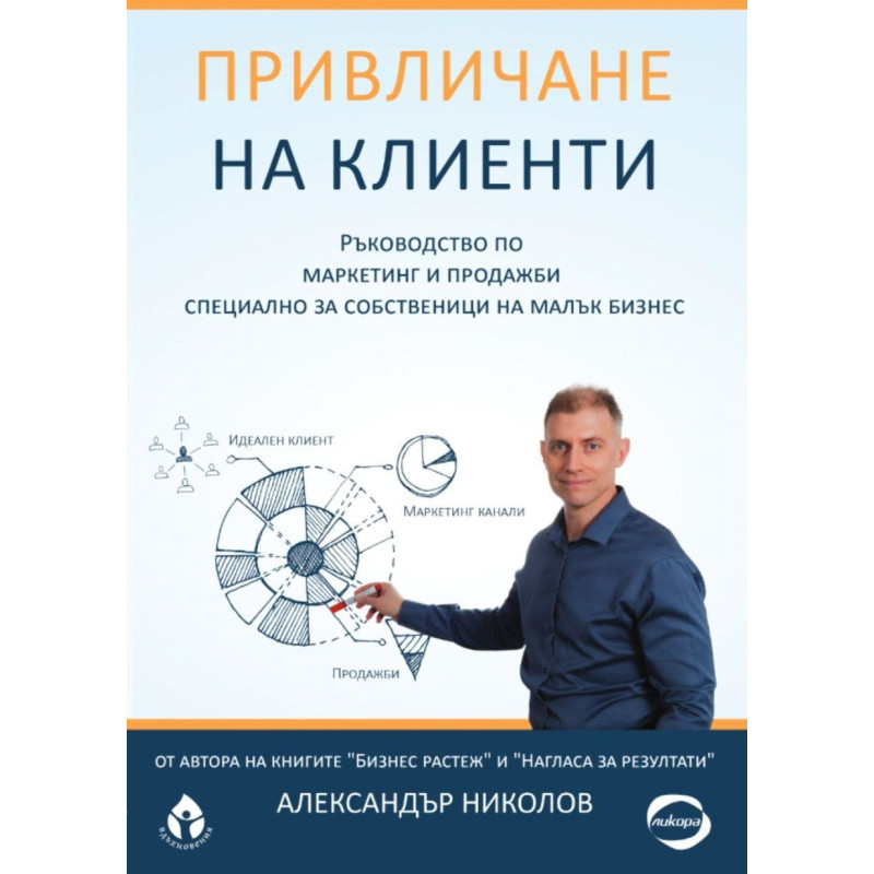 Привличане на клиенти
