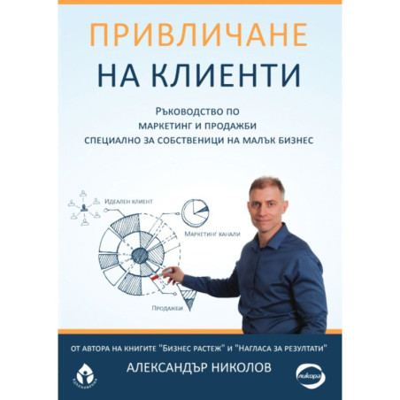 Привличане на клиенти