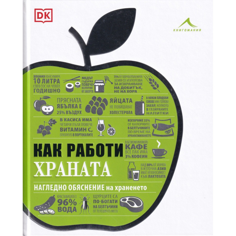 Как работи храната. Нагледно обяснение на храненето