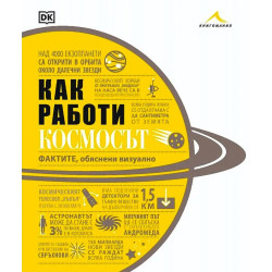 Как работи Космосът. Фактите обяснени визуално