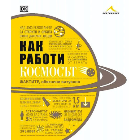 Как работи Космосът. Фактите обяснени визуално